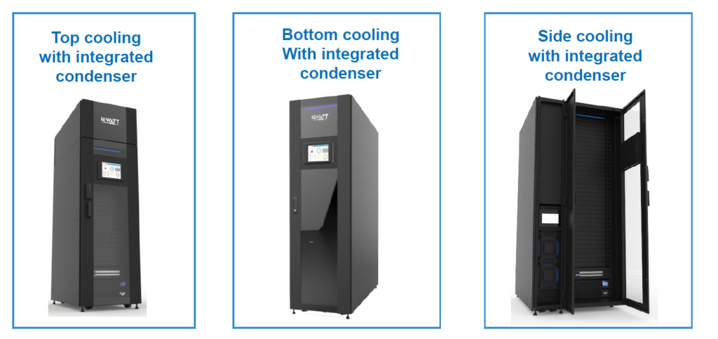 micro-data-center